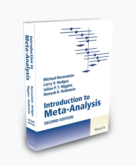 Introduction to Meta‐Analysis 